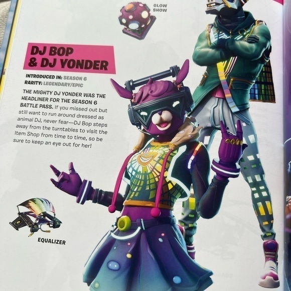 Official Fornite Outfit Hardcover Book, Collectors Edition, Battle Royale - Picture 6 of 10